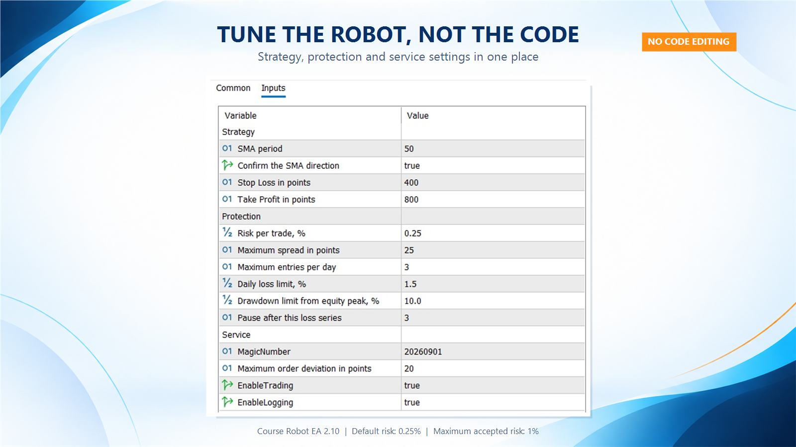 Настройки Course Robot EA